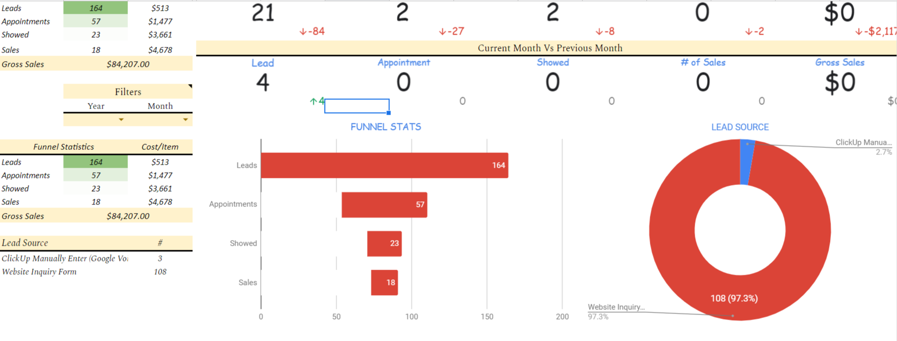 https://fitnessmarketingmachine.net/wp-content/uploads/2022/11/prospect_pipeline_funnel_stats_dash.png